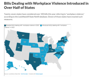 Map of states considering WPV laws